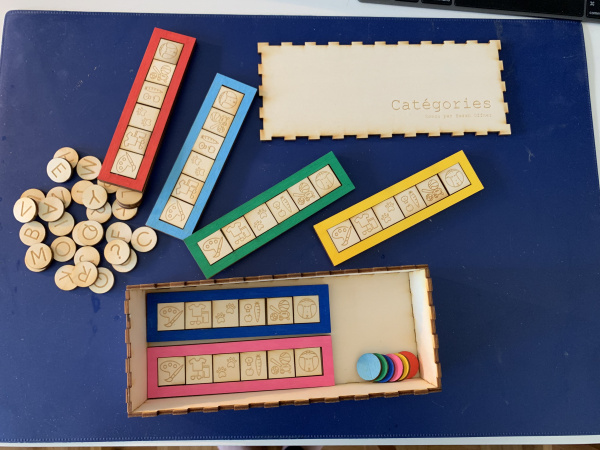 L’apprentissage du vocabulaire pour élèves allophones 