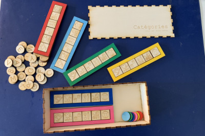 L’apprentissage du vocabulaire pour élèves allophones 