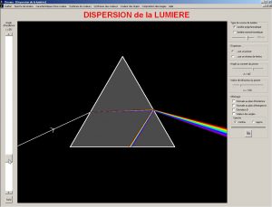 dispersion