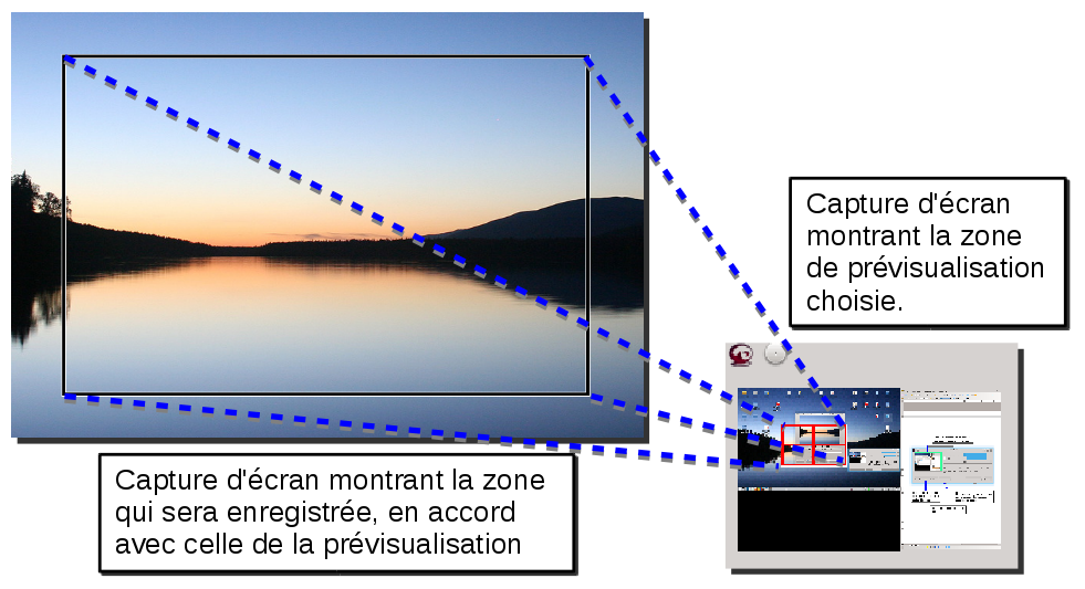 RecordMyDesktop : zone de capture