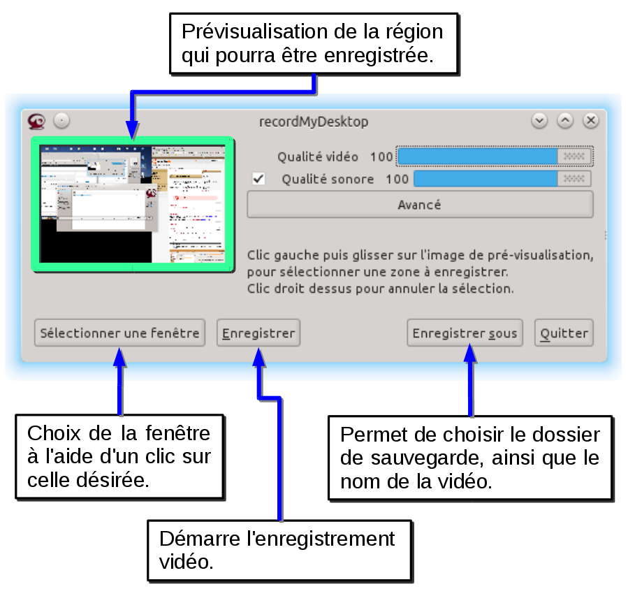 RecordMyDesktop fenêtre principale
