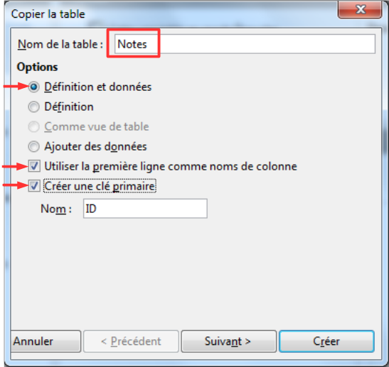 PersoNotes_CollerTable_a
