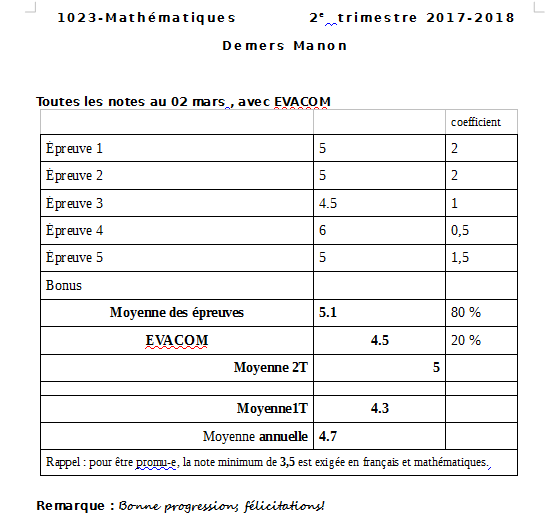PersoNotes_Manon